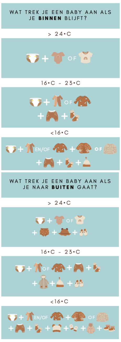 Behoren passen Begin Het té warm kleden van je baby | Draagdoek.nl